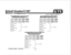 Page 154Default Standard CSD* 
Button Assign 
CSD CONNECTED TO AN 8DTC CARD 
CSD CONNECTED TO 8DTC CARDS 
INSTALLED IN CARD SLOT 01 
INSTALLED IN CARD SLOTS 02-l 4 
~~@kq~p&-I 
lTkpkyA**l 
,--I SPEAKER - 
I-1 MUTE 
I-1 TRANSFER 
1-1 HOLD I SPEAKER 
II MUTE 
-FIXED KEYS 
I-1 TRANSFER 
I-1 HOLD 
CSD EQUIPPED WITH DTA INTERFACE 
INSTALLED IN CARD SLOTS 
00,03,08,09, and 12 
SPEAKER 
II MUTE 
-I- FIXED KEYS 
,--I TRANSFER 
I-1 HOLD 
I 
I 
_-. .-_ * PACKAGE B/PHASE 1.5 AVAMBLITY 
2.41 
-FIXED KEYS  