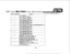 Page 441EKT and BLF/DSS Test Execution
IKEYS PRESSED
I 1
1
I
3
I
4
I5
I
6
I9
RESULT
STOP RINGING.
CS 20 AND CSD DISPLAYS “1”.
START RINGING IN PATTERN 1.
CS 20 AND CSD DISPLAYS “2”.START RINGING IN PATTERN 2.
CS 20 AND CSD DISPLAY “3”.
START RINGING IN PATTERN 3.
CS 20 AND CSD DISPLAY “4”.START RINGING IN PATTERN 
4.CS 20 AND CSD DISPLAY“5’iSTART RINGING IN PATTERN 5.
CS 20 AND CSD DISPLAY “6”.START RINGING IN PATTERN 6.
CS 20 AND CSD DISPLAY “7”.START RINGING IN PATTERN 7.
CS 20 AND CSD DISPLAY “8”.
START...