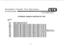 Page 643Attendant Console Test Execution
(Continued)
ATTENDANT CONSOLE FUNCTION KEY TEST
FUNCTIONKEY:
FK16
FK17
FK18
FK19
FK20
FK2i
FK22
FK23
FK24
FK25
FK26
FK27
FK28
FK29
FK30
FK31DISPLAY SHOWS 
@ ON THE LCD
DISPLAY SHOWS A ON THE LCD
ASSOCIATED LAMP FLASHES IN PATTERN 4, DISPLAY SHOWS B ON THE LED
ASSOCIATED LAMP FLASHES IN PATTERN 4, DISPLAY SHOWS C ON THE LED
ASSOCIATED LAMP FLASHES IN PATTERN 4, DISPLAY SHOWS D ON THE LED
ASSOCIATED LAMP FLASHES IN PATTERN 4, DISPLAY SHOWS E ON THE LED
ASSOCIATED LAMP...