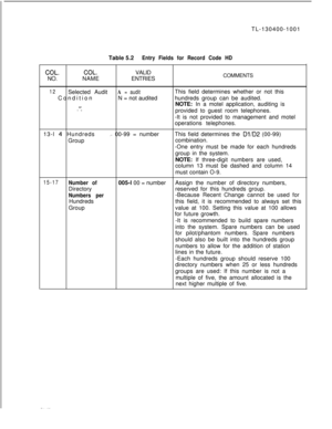 Page 105TL-130400-1001CQL.NO.Table 5.2
Entry Fields for Record Code HD
COL.VALID
NAMEENTRIESCOMMENTS
12Selected AuditA = auditThis field determines whether or not this
ConditionN = not auditedhundreds group can be audited.
%-NOTE: In a motel application, auditing is./ .”provided to guest room telephones.
-It is not provided to management and motel
operations telephones.
13-l 
4. Hundreds
Group., 00-99 = numberThis field determines the Dl/D2 (00-99)
combination.
-One entry must be made for each hundreds
group in...