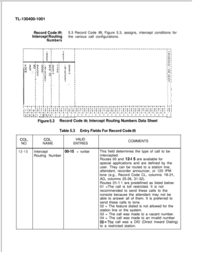 Page 106TL-130400-1001Record Code IR:
Intercept Routing5.3 Record Code 
IR, Figure 5.3, assigns, intercept conditions for
the various call configurations.
Numbers
IC:101IDIIEII I
II
I I
I 
lI I
I I
I 
II I
II
I 
I
-T-~-T-T-T-T-T-T-T-T-T-T-T-I I
I  T-T-T-T-T-T-T-T-t-T-~-, r-411111111111111,1,11112121212121212121212131313l3l3,3l3l3l3l3l4,4l4l18(~7181910111213141516171819101112l314t51617181910111213141516171819101112110(t-+-+-+-c--c-+-+-+-+-+-+-+-+-+-+-+-+-+-+-+-+-+-+-+-+-+-+-+-+-+-+-+-+-+-+-~ c-41214101~ IRIOl,,l...