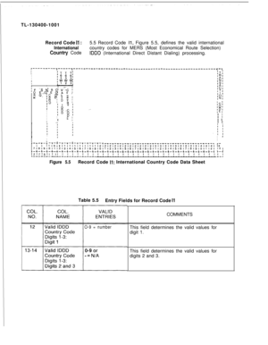 Page 112TL-130400-1001
Record Code I1 :5.5 Record Code 11, Figure 5.5, defines the valid international
Internationalcountry codes for MERS (Most Economical Route Selection)
Cohlntry CodeIDDD (International Direct Distant Dialing) processing.
,---------7-----7---------------------------------------------------------~-~III
I
I1I; F -S N; R Cl V,-:CgiM.$..“I E 0, A 0 ,,c D L u
0 E’ I N ’IRrD; D T ;RIC’l
I.101IDIIIElII I
I
I
I
E II ’II I
I ,,I II
I...