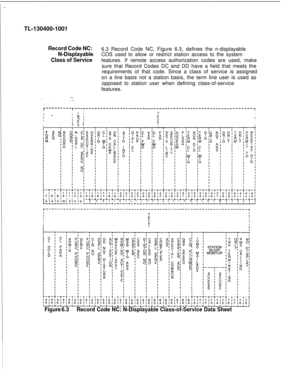 Page 120TL-130400-1001Record Code NC:6.3 Record Code NC, Figure 6.3, defines the n-displayable
N-DisplayableCOS used to allow or restrict station access to the system
Class of Servicefeatures. If remote access authorization codes are used, make
sure that Record Codes DC and DD have a field that meets the
requirements of that code. Since a class of service is assigned
on a line basis not a station basis, the term line user is used as
opposed to station user when defining class-of-service
features....