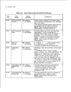 Page 122TL-130400-1001Table 6.3AEntry Fields for Record Code NC (Continued)COMMENTS
-- = notallowed
call forwarding automatically to any destination
within the system.
redetermined location when this feature is
ctivated. If the call forwarding variable
eatureis allowed, that feature provides the
tooverride the forwarding condition.
assign this feature to a
-- = not allowedto 
z ztation with a COSmarkedDS.-A hookswitch flash is used to access
system features. For normal applications, this
feature is not required...