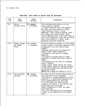 Page 124TL-130400-1001COL.NO.Table 
6.3AEntry Fields for Record Code NC (Continued)
COL.VALID
NAMEENTRIESCOMMENTS
50-51ServiceSF = allowedThis field determines whether or not the
Function Phone-- = not allowed
service feature is allowed.
%-- A station marked SF will not be blocked if.I 1the motel room block feature is in effect.
-Room blocking is used in a motel
application. Room blocking prevents rooms
from calling one another directly. Motel
service telephones such as the valet, maid, or
food service...