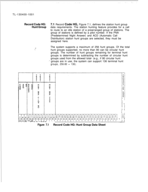 Page 130TL-130400-1001Record Code HG:7.1 Record Code HG, Figure 7.1, defines the station hunt group
Hunt Groupdata requirements. The station hunting feature provides for a call
to route to an idle station of a prearranged group of stations. The
group of stations is defined by a pilot number. If the PNA
(Predetermined Night Answer) and ACD (Automatic Call
Distribution) station hunt groups are selected, they must be
assigned here.
__.”The system supports a maximum of 256 hunt groups. Of the total
hunt groups...