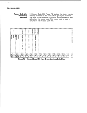 Page 132TL-130400-1001Record Code MH:7.2 Record Code MH, Figure 7.2, defines the station member
Hunt Groupdirectory numbers for the various hunt group pilot numbers.
MembersThe order for call attempts to the hunt group members is also
defined on this record code. This record code is used in
conjunction with Record Code HG.
-T-T-T-t-T-T-T-t-T-T-T-T-T-T-T-T-T-T-T-T-~-~-~-~-~-,I1 I1 I1 I1 II It I1 I1 I1 I1...