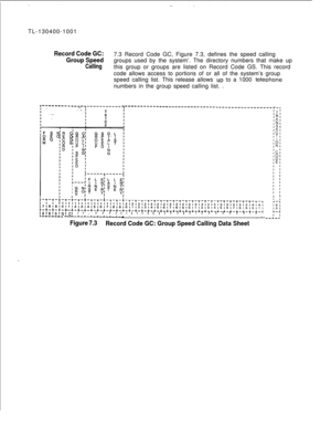 Page 134TL-130400-1001Record Code GC:
Group Speed7.3 Record Code GC, Figure 7.3, defines the speed calling
Callinggroups used by the system’. The directory numbers that make up
this group or groups are listed on Record Code GS. This record
code allows access to portions of or all of the system’s group
speed calling list. This release allows 
up to a 1000 teleohonenumbers in the group speed calling list. .
,-----e-e---- ---,-----------~-----------------------------------------------I...