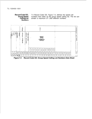 Page 136TL-130400-1001Record Code GS:
Group Speed7.4 Record Code GS, Figure 7.4, defines the speed call
Calling Listnumbers that make up the group speed calling list. The list can
contain a maximum of 1,000 different numbers.
Numbersr---------,--e--
I~----^-----------------------------,-----------------------~-~
ITI
IxI
II 
-I1I
I
I
I5II
II
II
II
%aIIII
I
I Mt:CALLINGII
IIICl
I
101IIIIDIII!GIIIEIII1II I
I’ RI
II III I
I
I
II
III II
I
IIII
IIII III I
iI
I
III
I:-;-;-;-T-T-T-~-T-~-~-~-~-~-~-~II I
II1II III1 I1 I1...
