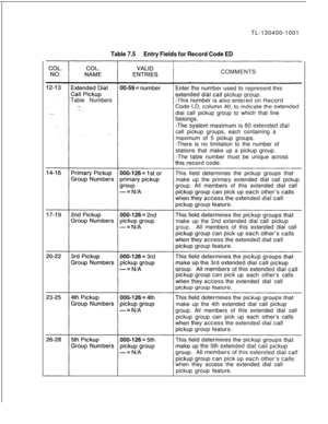 Page 139TL-130400-1001Table 7.5Entry Fields for Record Code EDCOMMENTS
Table Numbers
dial call pickup group to which that line
call pickup groups, each containing a
maximum of 5 pickup groups.
-There is no limitation to the number of
stations that make up a pickup group.
-The table number must be unique across
This field determines the pickup groups that
make up the primary extended dial call pickup
group. All members of this extended dial call
make up the 2nd extended dial callpickup
group.All members of this...