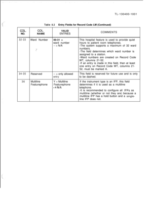 Page 157TL-130400-1001COL.NO.
Table 8.2Entry Fields for Record Code LM (Continued)
COL.VALID
NAMEENTRIESCOMMENTS
32-33Ward Number00-31 =This hospital feature is used to provide quiet
ward numberhours to patient room telephones.
-- = N/A-The system supports a maximum of 32 ward
x-numbers..”-The field determines which ward number is
assigned to a station.
.-Ward numbers are created on Record Code
WT, columns 21-52.
-If an entry is made in this field, then at least
one entry on Record Code WT, columns 21-
52, must...
