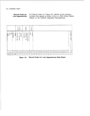 Page 158Record Code LA:8.3 Record Code LA, Figure 8.3, defines all the directory
Line Appearancesnumbers that appear as either a line or a DSS (Direct Station
Select) on the multiline Integrated Featurephones.
‘---------T-------T-------T---T------___-___________--_---------------------_I
I
I
I
I
I
,
’ ’ I1 ITI’ ‘RII ‘AI1 INI’ ,SlICI
I 10;’ ,Dl1,EII’ ’ IIIII
I’ ’  IIIII
I’ ’ III
I1f’ ’  III
I’ ’ IIII
II’ ’ III
II’ ’ IIIII
I’ 1 IIIII
I’  ’ IIIII
I’  ’ IIII1’ ’I
I1 I1 I1 11 II II II 11 II 11...