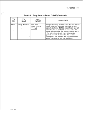 Page 165TL-130400-1001Table 9.1Entry Fields for Record Code AT (Continued)
COL.COL.VALID
NO.NAME
ENTRIESCOMMENTS
41-44
. . . .Billing Number
0000-9999 =Assign the billing number used by the console.
billing number-If the directory numbers assigned to each
s----- = notconsole (columns 13-l 6) are different and all.”selectedconsoles are to be billed as one, enter the
same billing number for both console 0 and 1.
-The MDR records will have this number
printed for calls that involve the console.
.--If required, the...