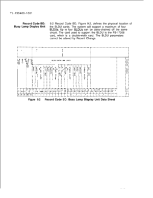 Page 166TL-130400-1001
Record Code BD:
Busy Lamp Display Unit9.2 Record Code BD, Figure 9.2, defines the physical location of
the BLDU cards. The system will support a maximum of fourBLDUs. Up to four BLDUs can be daisy-chained off the same
circuit. The card used to support the BLDU is the FB-17208
card, which is a double-width card. The BLDU parameters
cannot be altered by Recent Change.
T---------r---------------------------------------+-------------------------~IIs-II -I.”:I
III
I. . . .8II
II
II0I
’ F S N: R...