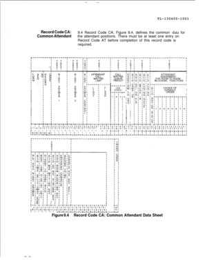 Page 169TL-130400-1001Record Code CA:9.4 Record Code CA, Figure 9.4, defines the common data for
Common Attendantthe attendant positions. There must be at least one entry on
Record Code AT before completion of this record code is
required.
ATTENDANTI
ASSIGNMENTI
FOR ROOM TO ROOM
;BLOCKING FUNCTIONS ,
-III
I
I
;3131313131313141414141414
3141516171819101112131415
-+-+-+-+-+-+-+-+-+-c-+-+-
Li
I
2I
8:I
I
I
II
I
I
II
-;-313
112
-+-
,
UNA
ZONES
-T-I
314I
I
IIII
I
III
I
III
II
,I
II
I
I
II
-;-I
t213I
9 IO
-+-
L,I
i1111...