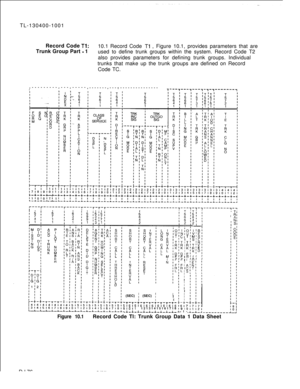 Page 174TL-130400-1001
Record Code Tl:Trunk Group Part 
- 110.1 Record Code 
Tl , Figure 10.1, provides parameters that are
used to define trunk groups within the system. Record Code T2
also provides parameters for defining trunk groups. Individual
trunks that make up the trunk groups are defined on Record
Code TC.
r---------
r---
r-----
r-------
r---
T---------------
7---7---f---7-~-7-------~(SEC) 
; (SEC) (II
I1I-T-T-t-T-T-t-T-T-t-i16161616161616166I1011 12131415161718.I-l-L-.J.~l-l-l~l-l-
CiI
I
I
I
I
I
I
I
I...