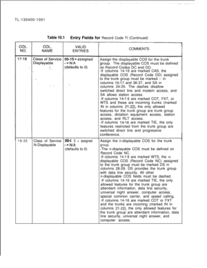 Page 176TL-130400-1001Table 10.1Entry Fields for Record Code Tl (Continued)
COMMENTS
-If columns14-16 are markedCAS, the
displayable COS (Record Code DD) assigned
to the trunk group must be marked -- in
columns 
16-17 and 36-37, and SA in
columns 24-25. The dashes disallow
switched direct line and modem access, and
SA allows station access.
-If columns 
14-l 6 are marked COT, FXT, or
WTS and these are incoming trunks (marked
IN in columns 
21-22) the only allowed
features for the trunk group are trunk group...