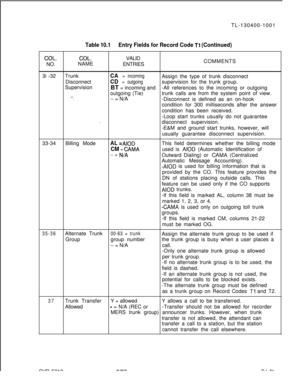 Page 179TL-130400-1001Table 10.1Entry Fields for Record Code Tl (Continued)
COL.COL.VALID
NO.NAME
ENTRIESCOMMENTS
3i -32Trunk
CA = incomingAssign the type of trunk disconnect
Disconnect
CD = outgoingsupervision for the trunk group.
Supervision
BT = incoming and-All references to the incoming or outgoing
outgoing (Tie)trunk calls are from the system point of view.
x-.-- = N/A
-Disconnect is defined as an on-hook
condition for 300 milliseconds after the answer
condition has been received.
-Loop start trunks...