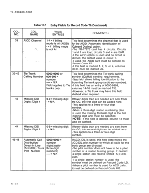 Page 180TL-130400-1001Table 10.1
Entry Fields for Record Code Tl (Continued)COMMENTS
-The FB-17276 card has 4 circuits. Circuits
1 and 2 are loop; circuits 3 and 4 are E&M.
-If the 
AIOD option is used and no circuit is
defined, the default value is circuit 1.
-If used, the 
AIOD card must be defined on
Record Code FR.
-If this field is marked 
1, 2, 3, or 4, columns
33-34 must be marked AL.
number 
(CAMA) sending requirements.
ield allowsbillingidentification to the
-When a three-digit station numbering plan
is...