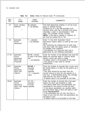 Page 182TL-130400-1001COL.NO.
Table 10.1Entry Fields for Record Code Tl (Continued)
COL.VALID
NAMEENTRIESCOMMENTS
55
56Trunk Homing
Selection
s-.”. . . .
._Automatic
Circuit
AssuranceH = allowed
- = not allowed
.-Y = selected
- = not selectedThis field determines whether or not the trunk
group is allowed homing.
-Entering an H in this field provides trunk
homing, which acts like a terminal hunt group.
-Normally a dash is recommended in this
field. This provides circular hunting.
NOTE: If this field is marked H,...