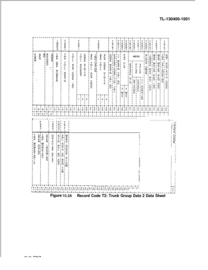 Page 185TL-130400-1001
----------1--
; T;I RII A’; .!I
; CI
; 81I E’
; I;  
I;  
;
f i
; i
; I
; I
; I
f I
; I
I
- - -T T Tl--r--r--r--r--r--r--r-i~414141414~4,41’4~4’515151515151515151516l6’6l6,6l6’6~6~;-I~11213141516171819101112131415161718~91011121314151617118:I-L-I-L-I-L-L-I-L-*-L_L101-L-I-L-L-I-I-L-I-I-I-~-~-~-~-~-~---------------~-~
Figure 10.2A
Record Code T2: Trunk Group Data 2 Data Sheetv-------r---
Ir-
r---
r---------------------------------------ITI
I
I
I
1
I/I
I
II
II
I
I
I
II
I
I
I
I
I/I
II
I
I
SW...