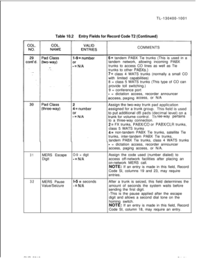 Page 189TL-130400-1001Table 10.2Entry Fields for Record Code T2 (Continued)COMMENTS
6= tandem PABX Tie trunks (This is used in a
tandem network, allowing incoming PABX
trunks to access CO lines as well as Tie
trunks to other 
PABXs.)
7= class 4 WATS trunks (normally a small CO
with limited capabilities)
8 = class 5 WATS trunks (This type of CO can
provide toll switching.)
9 = conference port
- = dictation access, recorder announcer
access, or N/A
ree-way pertains
to a three-way connection.
2= FX trunks, PABXCO...