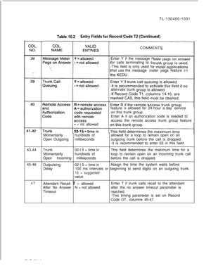 Page 191TL-130400-1001Table 10.2Entry Fields for Record Code T2 (Continued)COMMENTS
Enter Y if the messagem
for calls terminating to a
-This field is only used fo
that use themessagemeterpegs feature
onalternate trunk
feature
isallowed for 24-hour aday service
on this trunk group.
Enter A if an authorization code is needed to
access the remote access trunk group feature
- = notallowed
Momentarilyhundreds of
Open Outgoingallowed for a loop to remain open on an
millisecondsoutgoing trunk before the call is...