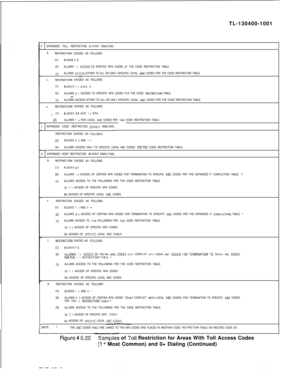 Page 197TL-130400-1001
EXPANDED TOLL RESTRICTION (3.DIGIT ANALYSIS)
A.
RESTRlCllON DIVIDED AS FOLLOWS:
(1)BLOCKS 0 f
(2)ALLOWS 1 + 4CCESS?O SPECIFIC NPA CODES pt” THE CODE RESTRICTION TABLE.
(3)ALLOWS 
ACCLSS EITHER TO ALL OR ONLY SPECIFIC LOCAL AaC CODES PER THE CODE RESTRICTION TABLE.-a.RESTRlCllON DIVIDED AS FOLLOWS:
(1)aLocKs 7 + AND 0
(2)ALLOWS 0 + ACCESS TO SPECIFIC NPA CODES PLR THE CODE RESTRIcTION TABLE.x-(3)ALLOWS ACCESS EITHER TO ALL OR ONLY SPECIFIC LOCAL ABC CODES PER THE CODE RESTRICTION TABLE....