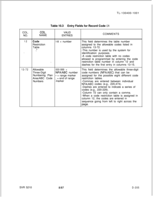 Page 203TL-130400-1001Table 10.3Entry Fields for Record Code CRCOL.
COL.VALID
NO.NAME
ENTRIESCOMMENTS
12
. . .
CodeRestriction
Table
x-.”l-8 = numberThis field determines the table number
assigned to the allowable codes listed in
columns 13-72.
-This number is used by the system for
identification purposes.
.-A code restriction table with no codes
allowed is programmed by entering the code
restriction table number in column 12 and
dashes for the first entry in columns 13-15.
13-72Allowable000-999 =This field...