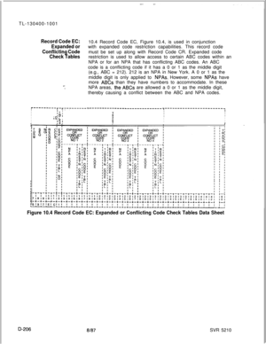 Page 204TL-130400-1001Record Code EC:
Expanded or
Conflicting Code
Check Tables
-=_.”10.4 Record Code EC, Figure 10.4, is used in conjunction
with expanded code restriction capabilities. This record code
must be set up along with Record Code CR. Expanded code
restriction is used to allow access to certain ABC codes within an
NPA or for an NPA that has conflicting ABC codes. An ABC
code is a conflicting code if it has a 0 or 1 as the middle digit
(e.g., ABC = 212). 212 is an NPA in New York. A 0 or 1 as the...