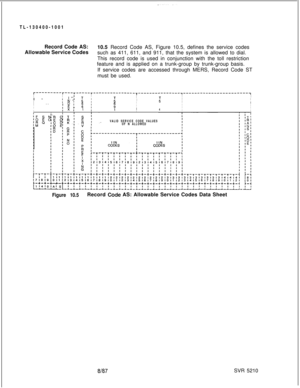 Page 206TL-130400-1001
Record Code AS:
10.5 Record Code AS, Figure 10.5, defines the service codes
Allowable Service Codes
such as 411, 611, and 911, that the system is allowed to dial.
This record code is used in conjunction with the toll restriction
feature and is applied on a trunk-group by trunk-group basis.
If service codes are accessed through MERS, Record Code ST
must be used.T---------r---r-----r------------------~---------------~-----------------------~III -’ -j’I
II
I
; N”,::iiII EliiI
I
I, 
II
4
III....