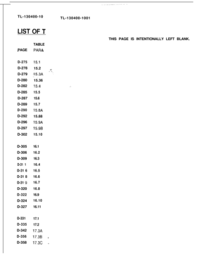 Page 22TL-130400-10
TL-130400-1001
TABLE
PAGEPARA--THIS PAGE IS INTENTIONALLY LEFT BLANK.
D-275I,%.1D-278
15.2 
_D-279
D-280
D-282
D-285
D-287
D-289
D-290D-292
D-296
D-297
D-30215.36
154.I
15.5
15.6
15.7
15.8A15.88
15.9A
15.9B
15.10D-305
16.1D-306
16.2D-309
16.3
D-31 116.4
D-31 616.5
D-31 816.6
D-31 
916.7D-320
16.8
D-32216.9D-324
16.10D-327
16.11
D-331
17.1
D-335
17.2D-342
17.3A
D-35617.3B ,
D-358
17.3c . 