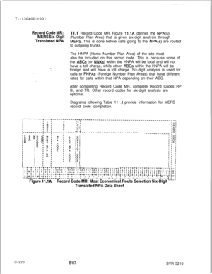 Page 218TL-130400-1001Record Code MR:
MERS Six-Digit11.1 Record Code MR, Figure ll.lA, defines the NPA(s)
Translated NPA(Number Plan Area) that is given six-digit analysis throughMEW. This is done before calls going to the NPA(s) are routed
to outgoing trunks.
The HNPA (Home Number Plan Area) of the site must
also be included on this record code. This is because some of
the 
ABCs (or NNXs) within the HNPA will be local and will not
have a toll charge, while other 
ABCs within the HNPA will be
foreign and will...