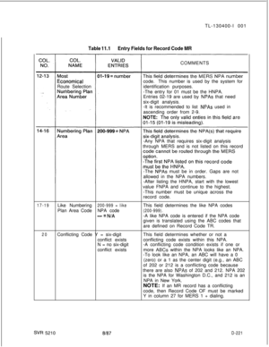 Page 219TL-130400-I 001Table 11.1Entry Fields for Record Code MRCOMMENTS
Route Selectioncode.This number is used by the system for
identification purposes.
-The entry for 01 must be the HNPA.
Entries 02-19 are used by 
NPAs that need
six-digit analysis.
-It is recommended to list 
NPAs used in
ascending order from 2-9.
-Any NPA that requires six-digit analysis
throughMERS and is not listed on this record
-The 
NPAs must be in order. Gaps are not
allowed in the NPA numbers.
-After listing the HNPA, start with the...