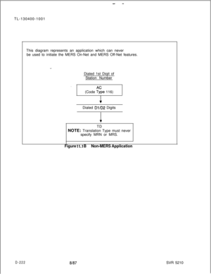 Page 220- -TL-130400-1001
This diagram represents an application which can never
be used to initiate the MERS On-Net and MERS Off-Net features.
Dialed 1st Diqit of
Station Number
.  
.(Code 
?fpe 116)
Dialed 
Dl/D2 Digits
TD
NOTE: Translation Type must never
specify MRN or MRS.
Figure 11 .l BNon-MERS Application
D-222at87SVR 5210 