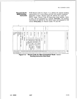 Page 229TL-130400-1001Record Code SI:11.3 Record Code SI, Figure 11.3, defines the special handling
MEW Sendingrequirements for a trunk group and the trunk group’s assigned
Instructiondestination number. Record Code RP defines the routes for
MERS usage. Record Code 
SI determines what facilities, within
a route, can be accessed by a specific 
NPAIABC. The sending
instructions are defined on this record code and assigned to the
various 
NPAs/ABCs on Record Codes TR and NR....