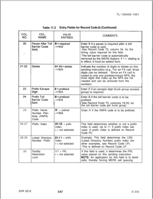 Page 231TL-130400-1001Table 11.3Entry Fields for Record Code SI (Continued)
COMMENTS-SeeRecord Code T2, column 34, for the
timingvaluerequiredfor this field.
three digits that make up the NPA are not
needed and can be removed from the
the toll barrier code per trunk group.
25Prefix Home
Number Plan
Area (HNPA)
CodeH = prefixed
-=N/AEnter H if the HNPA code is to be prefixed.
26-27Prefix Index01-15 = prefixThis field determines whether or not a prefix
indexindex is used. Up to l-1 5 prefix index can
- = not...