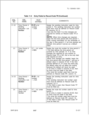 Page 235TL-130400-1001Table 11.4Entry Fields for Record Code TR (Continued)
COL.COL.VALID
NO.NAME
ENTRIESCOMMENTS
21-22Time Period 001-31 = listAssign the sending instruction used for time
Sending
numberperiod 0. The sending instruction list number
Instruction List-- = N/Aused here must be defined on Record Code
. .NurriberSI, columns 12-l 3.
-Use only this field if no time changes are
required for entries on Record Code TR or
NR.
.
NOTE: When time changes are required,
begin the first time period with time...