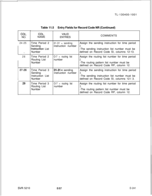 Page 239COL.NO.
24-25
. . .
26
27-28
I-
29TL-130400-1001
Table 11.5Entry Fields for Record Code NR (Continued)
COL.VALID
NAME
ENTRIES
Time Period 2
01-31 = sendingSendinginstruction number
Instwction List
Number
Time Period 2
O-7 = routing listRouting Listnumber
Number 
‘.Time Period 3
Ol-31= sending
Sendinginstruction number
Instruction List
Number
Time Period 3
Routing List
Number
O-7 = routing listnumberCOMMENTS
Assign the sending instruction for time period
2.-The sending instruction list number must be...