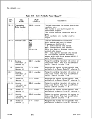 Page 242TL-130400-1001
Table 11.7Entry Fields for Record Code ST
COMMENTS
04-20 = numberThis field determines the number given to the
translation entry.
-This number is used by the system for
identification purposes.
-This number must be consecutive with no
-Each translation
entrynumbermust be
11 N = suffixed service callsallowed
Nil = prefixed service calls allowed
555 = long distance, directory, directory
assisted calls allowed
000 = local, operator assisted calls allowed
00- = toll operator, operator...