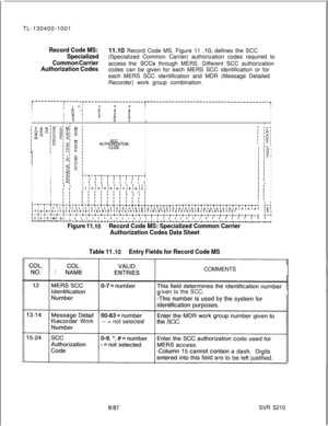 Page 246TL-130400-1001Record Code MS:11.10 Record Code MS, Figure 11 .lO, defines the SCC
Specialized
Common Carrier(Specialized Common Carrier) authorization codes required to
access the 
SCCs through MERS. Different SCC authorization
Authorization Codescodes can be given for each MERS SCC identification or for
each MERS SCC identification and MDR (Message Detailed
Recorder) work group combination.
T---------T-----r-------------------IIII I=-f
T---------------------------------------~T1I
III: ‘“11iiII
II
I. . ....