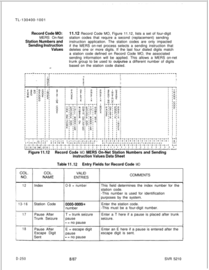 Page 248TL-130400-1001Record Code MO:11.12 Record Code MO, Figure 11.12, lists a set of four-digit
MERS On-Netstation codes that require a second (replacement) sending
Station Numbers andinstruction application. The station codes are only impacted
Sending Instructionif the MERS on-net process selects a sending instruction that
Valuesdeletes one or more digits. If the last four dialed digits match
a station code defined on Record Code MO, the associated
sending information will be applied. This allows a MERS...