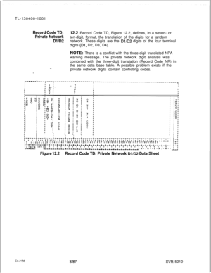 Page 254TL-130400-1001Record Code TD:
Private Network12.2 Record Code TD, Figure 12.2, defines, in a seven- or
Dl/D2ten-digit, format, the translation of the digits for a tandem
network. These digits are the Dl/D2 digits of the four terminal
digits 
(Dl, D2, D3, D4).
-..
__NOTE: There is a conflict with the three-digit translated NPA
warning message. The private network digit analysis was
combined with the three-digit translation (Record Code NR) in
the same data base table. A possible problem exists if the...