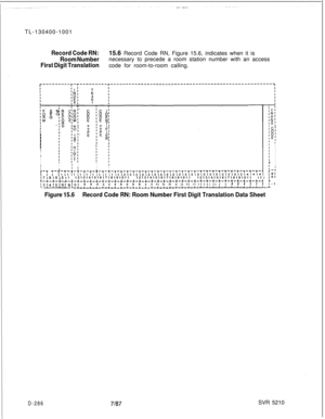 Page 282TL-130400-1001Record Code RN:15.6 Record Code RN, Figure 15.6, indicates when it is
Room Numbernecessary to precede a room station number with an access
First Digit Translationcode for room-to-room calling.
r---------r-r---------+--------------------------------------------------------~
I
I
I
I
I
f
rI ;C.
I :
L.
D-286
III 1II
I
I
’ -t-t-r-s-t-T-t-T-T-t-T-T-T-T-T-T-T-T-T-T-~-~-~-~-~-~-~-~-~-~-~--: :-:;:I I1 I1 I1 I1 I1 I1 I1 II 1212121212121212121213131313131313131313l4l4l4~718191011 12131415161718191011...