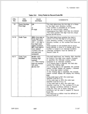 Page 283-TL-130400-1001
Table 15.6Entry Fields for Record Code RNCOMMENTS
This field determines the first digit of a 
three-or four-digit room directory number.
-This number is preceded by an access
code for room-to-room calling.
digits must also be entered.
er first digit must be unique
column 12 is the first digit of a th
station numbersroom directory number, a four-di
4DG = firstdigitofdirectory number, or the number
numbers that dobeing defined, a move or a change call to that
number is routed to an...