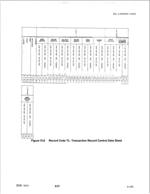 Page 287TL-130400-1001iTI
IEI
I1I
I
TI
I3”
II
EiMAID 
;I STATUS ,
II
I‘T---r---
1716191011121314,5c-+-+-+-+-+-+-+-+-1319101Tl LI I I IL-A-A.-A--L-L-A-A-A._
141414141141516171I.-A.-J.-l-,
I
II
II
II
II
II
;-T-;-T-;-T-;.I1 I1 I1 I1 12121;161718191011 I:
+-+-+-+-+-+-+-DISPLAY I
--7---J
’ !; IPI 
I I I’ IiI
IIii ;
I
III
II
II
II-
T-~-
T-~-
T-~-,-~-,-~-~-~-~-~-~-~-I!
!12121212121212131313131313131313131414!13141516171819101112131415161718191011-+-+-+-+-+-+-+-c-+-+-+-+-+-+-+-+-+-+-+-I I I I I I I I I I I I I I I I I I...