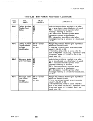 Page 291TL-130400-1001Table 15.8BEntry Fields for Record Code TL (Continued)COMMENTS
AC = transaction record is printed when
message meteringis activated.
meteringis activatedor deactivated.
-If more thanoneprinter is used, enter the
values (e.g., if printers 0 and
3; if printers 2 and 3 are
conditions required
out to be activated when this feature
AC = transaction record is printed wh
message metering is activated.
DE = transaction record is printed when
message metering is deactivated.
BT= transaction record...