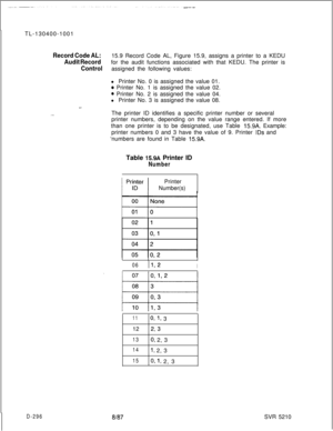 Page 292TL-130400-1001Record Code AL:15.9 Record Code AL, Figure 15.9, assigns a printer to a KEDU
Audit Recordfor the audit functions associated with that KEDU. The printer is
Controlassigned the following values:
l Printer No. 0 is assigned the value 01.
* Printer No. 1 is assigned the value 02.
o Printer No. 2 is assigned the value 04.
l Printer No. 3 is assigned the value 08.
. . . .
D-296The printer ID identifies a specific printer number or several
printer numbers, depending on the value range entered. If...