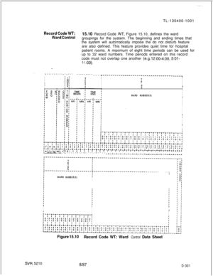 Page 297TL-130400-1001Record Code WT:
Ward Control15.10 Record Code WT, Figure 15.10, defines the ward
groupings for the system. The beginning and ending times that
the system will automatically impose the do not disturb feature
are also defined. This feature provides quiet time for hospital
patient rooms. A maximum of eight time periods can be used for
up to 32 ward numbers. Time periods entered on this record
code must not overlap one another 
(e.g.12:00-4:00, 5:01-
11 
:OO).
. . .T---------
r-
r---...
