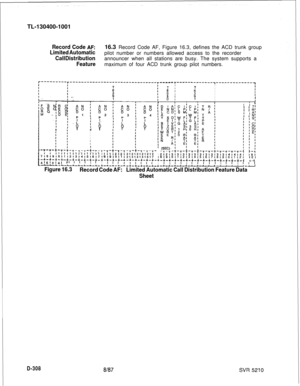 Page 304TL-130400-1001Record Code AF:
Limited Automatic16.3 Record Code AF, Figure 16.3, defines the ACD trunk group
pilot number or numbers allowed access to the recorder
Call Distributionannouncer when all stations are busy. The system supports a
Featuremaximum of four ACD trunk group pilot numbers.
IiII ’I
I
I
I
T-T-L-II II 11 ii ii il ii itT
7~8~9,011121314151617I
-+-+-+-u-+-+-+-+-+-1.$16lOlAl FI I I I I II-L-A-&-L-LA-L-I-A-L-.I.
89iOll-+-+-+-I I I
-a.-*-*-
Figure 16.3
Record Code AF:...